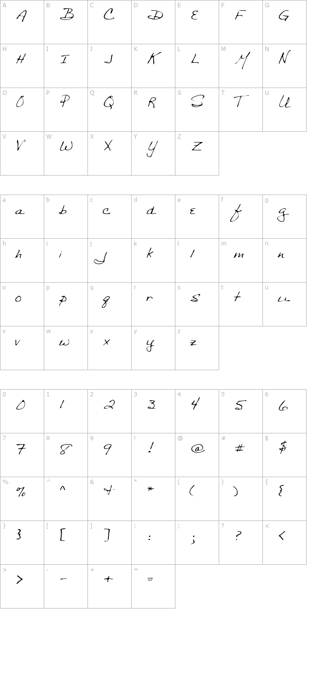 BethanysHand Regular character map