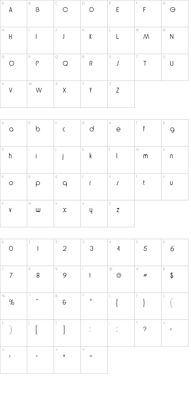 Bethel character map