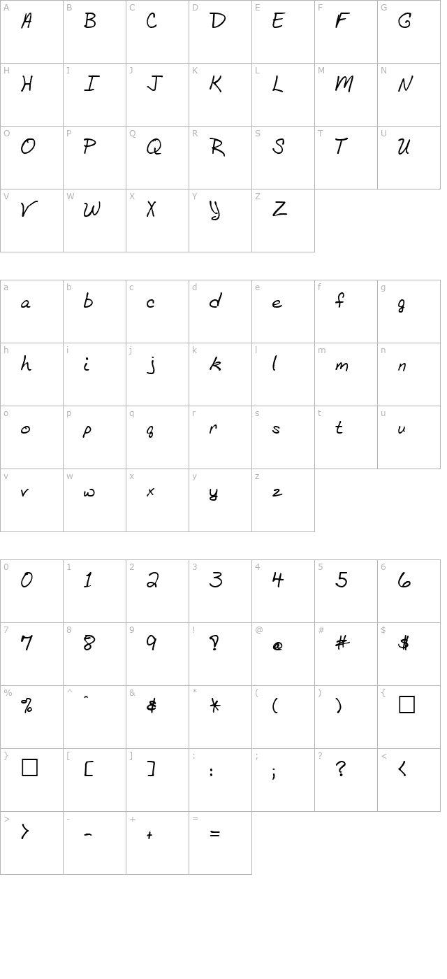 bethhand-regular character map