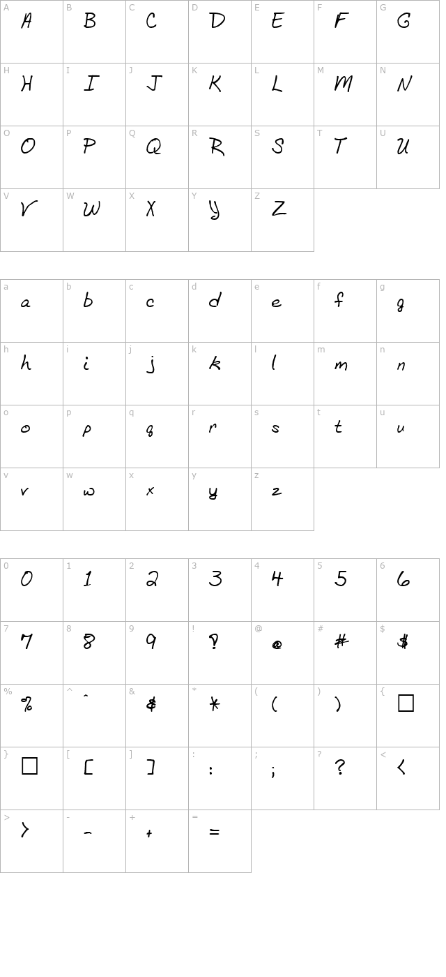 BethHand Regular character map