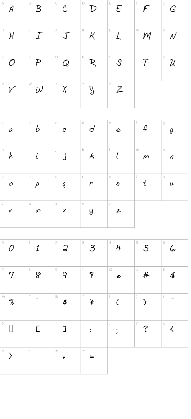 BethHand character map