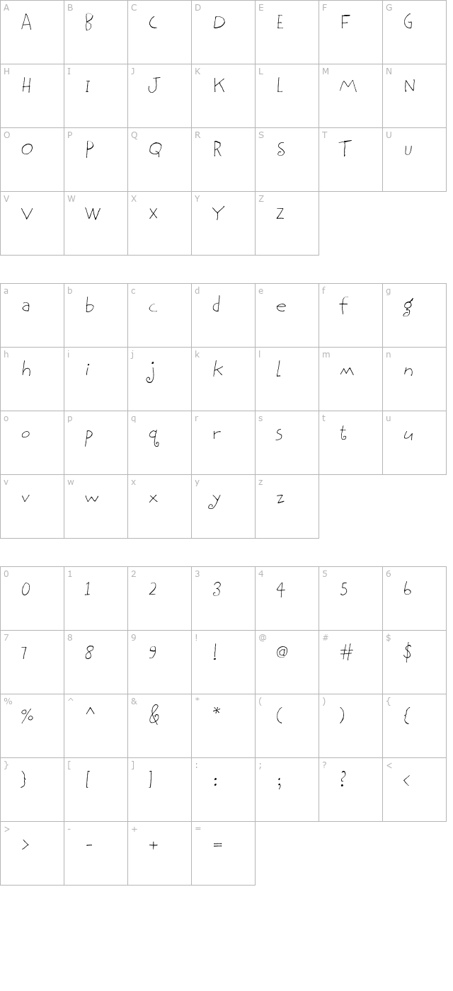 BethsCuteHmk character map