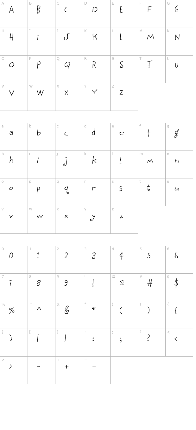 bethscutehmkbold character map