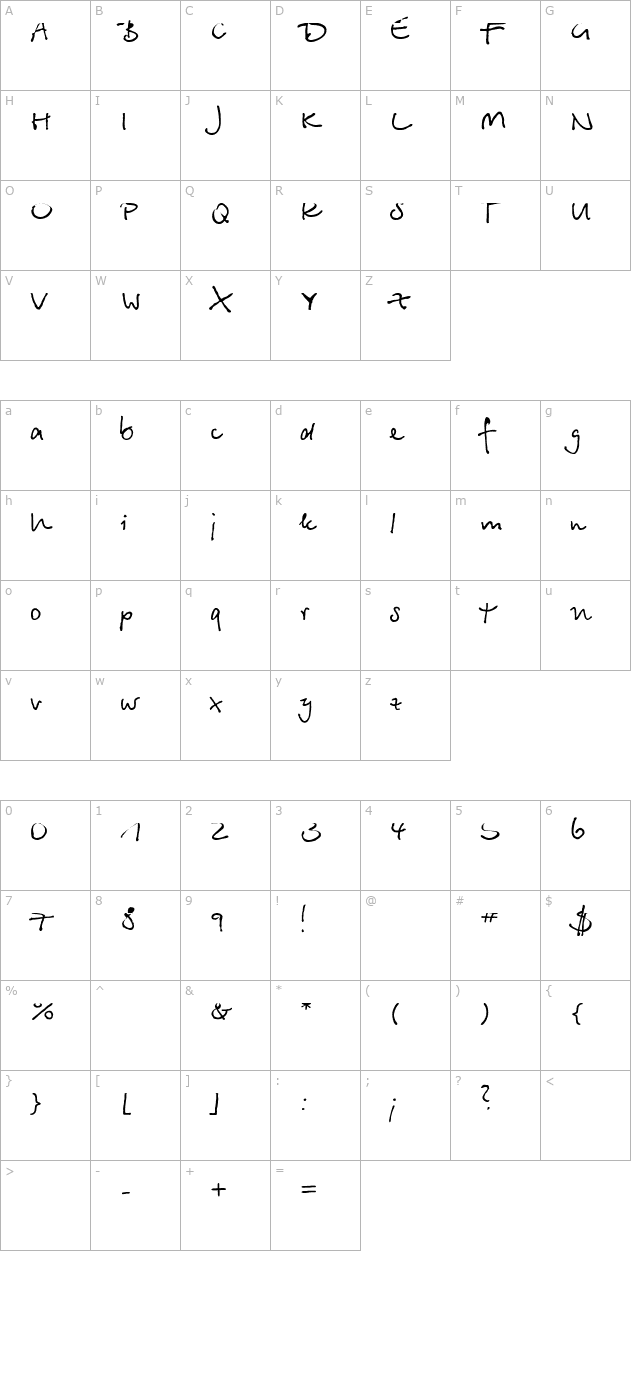 Betina Script character map
