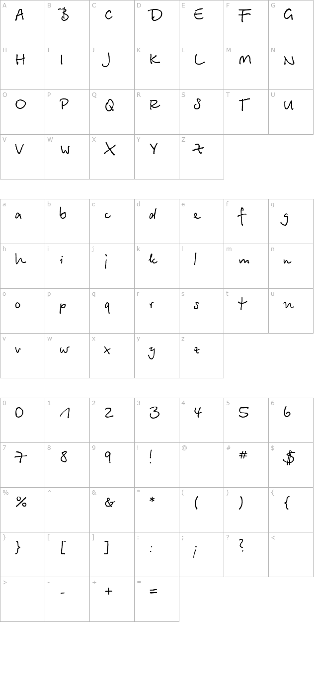 BetinaScript character map