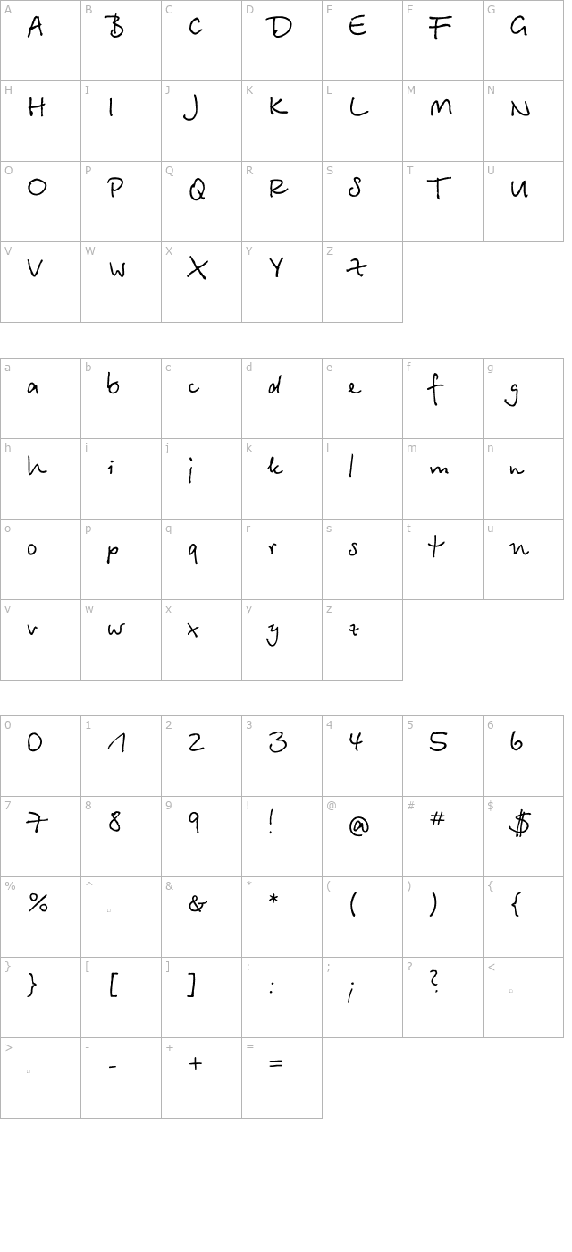 betinascriptctt character map