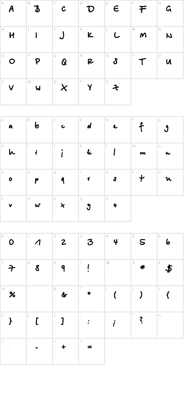 BetinaScriptExtraCTT character map