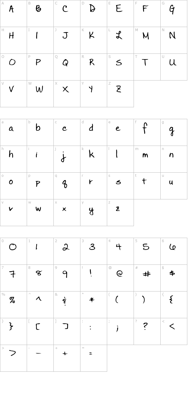 BettysHand Bold character map