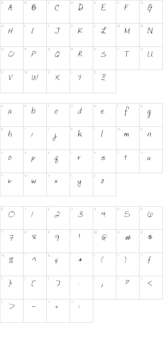 BettysHand Italic character map
