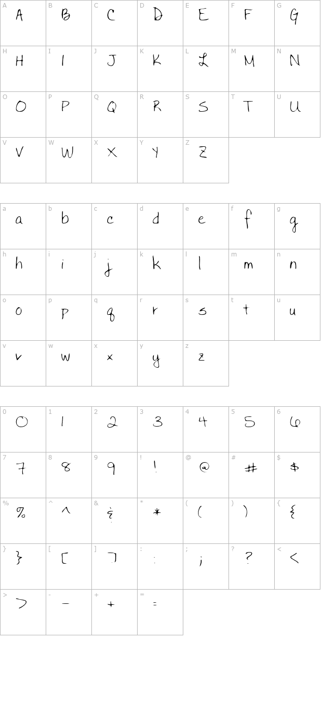 BettysHand Regular character map