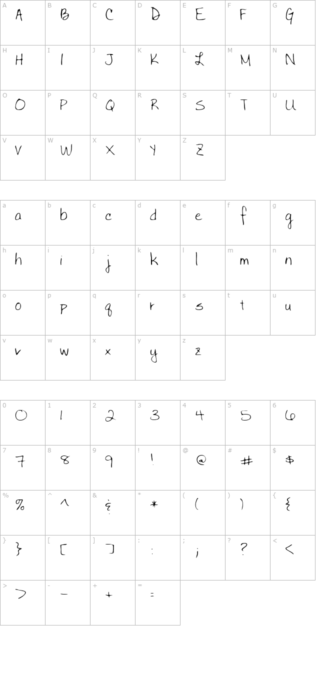 bettyshand character map