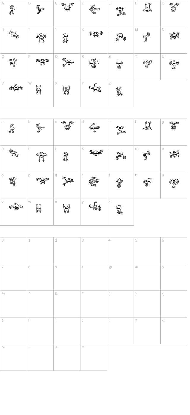 between my ears character map