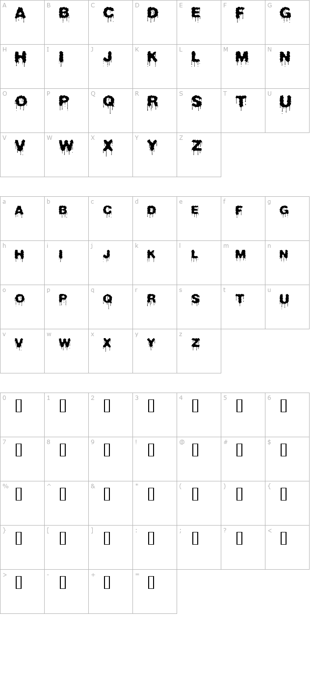 beurk character map