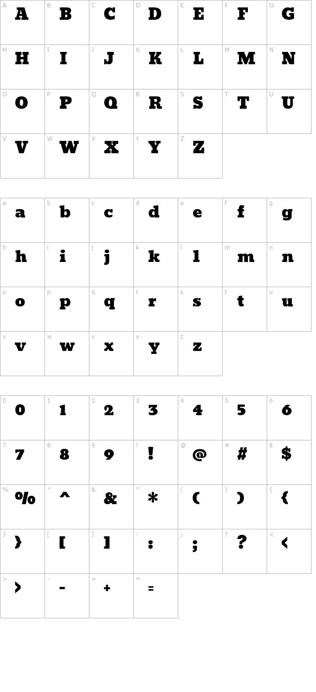 bevan character map