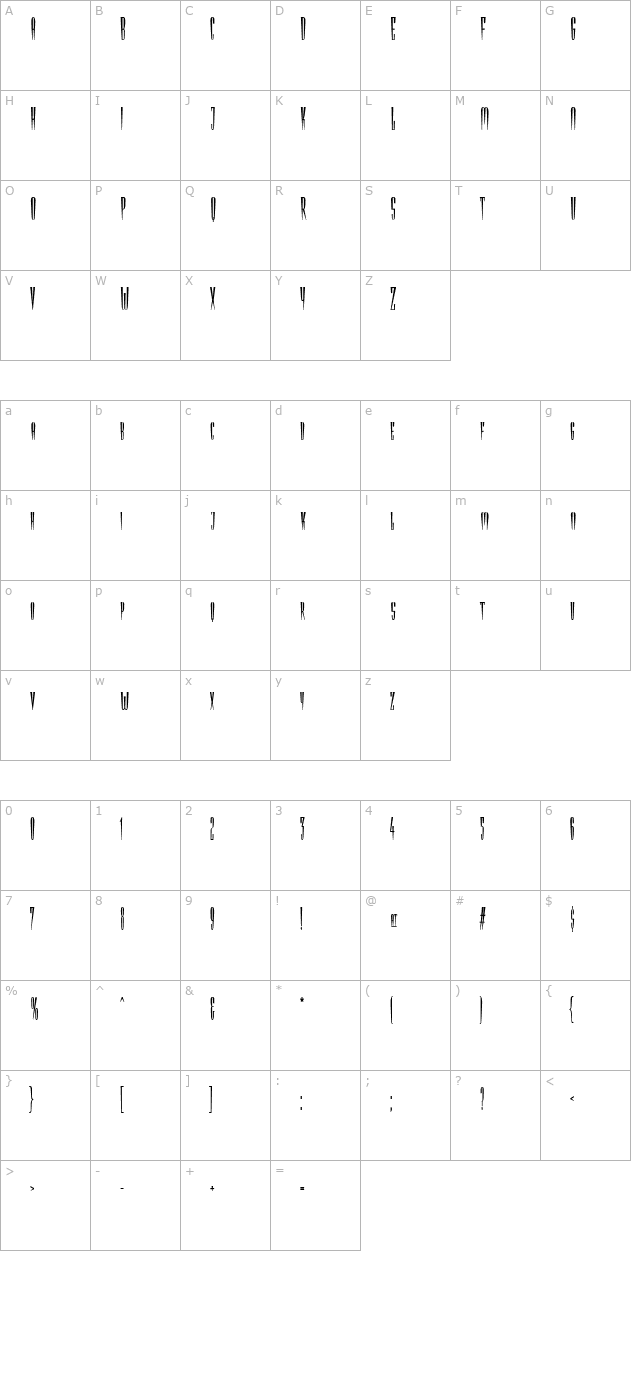 Bgirlfriend character map