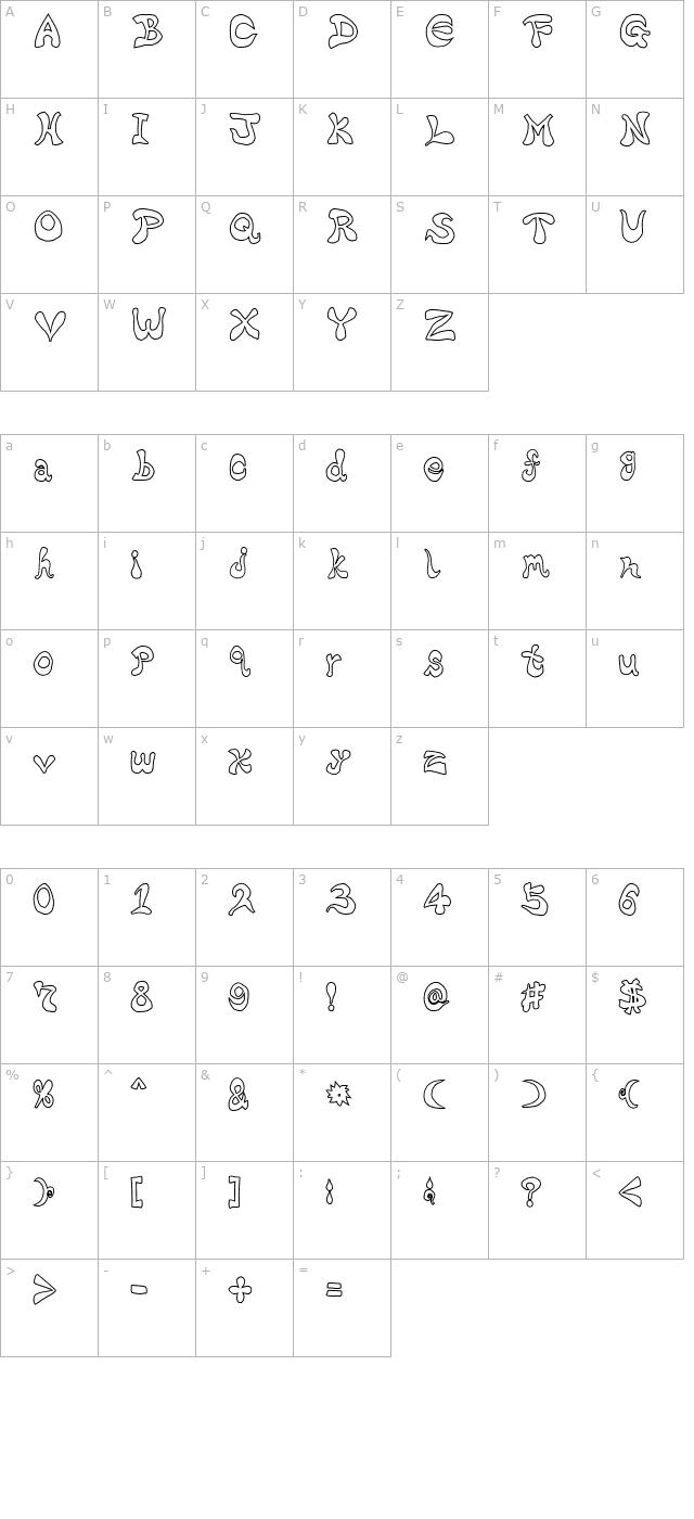 Bharatic-Font(W) character map