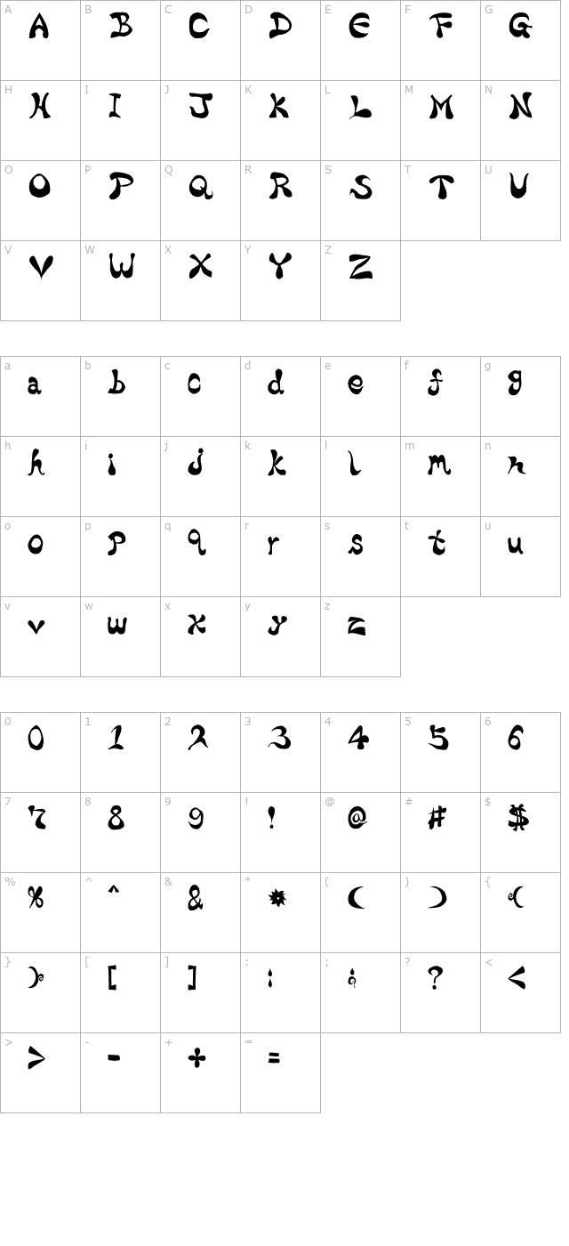bharatic-font character map