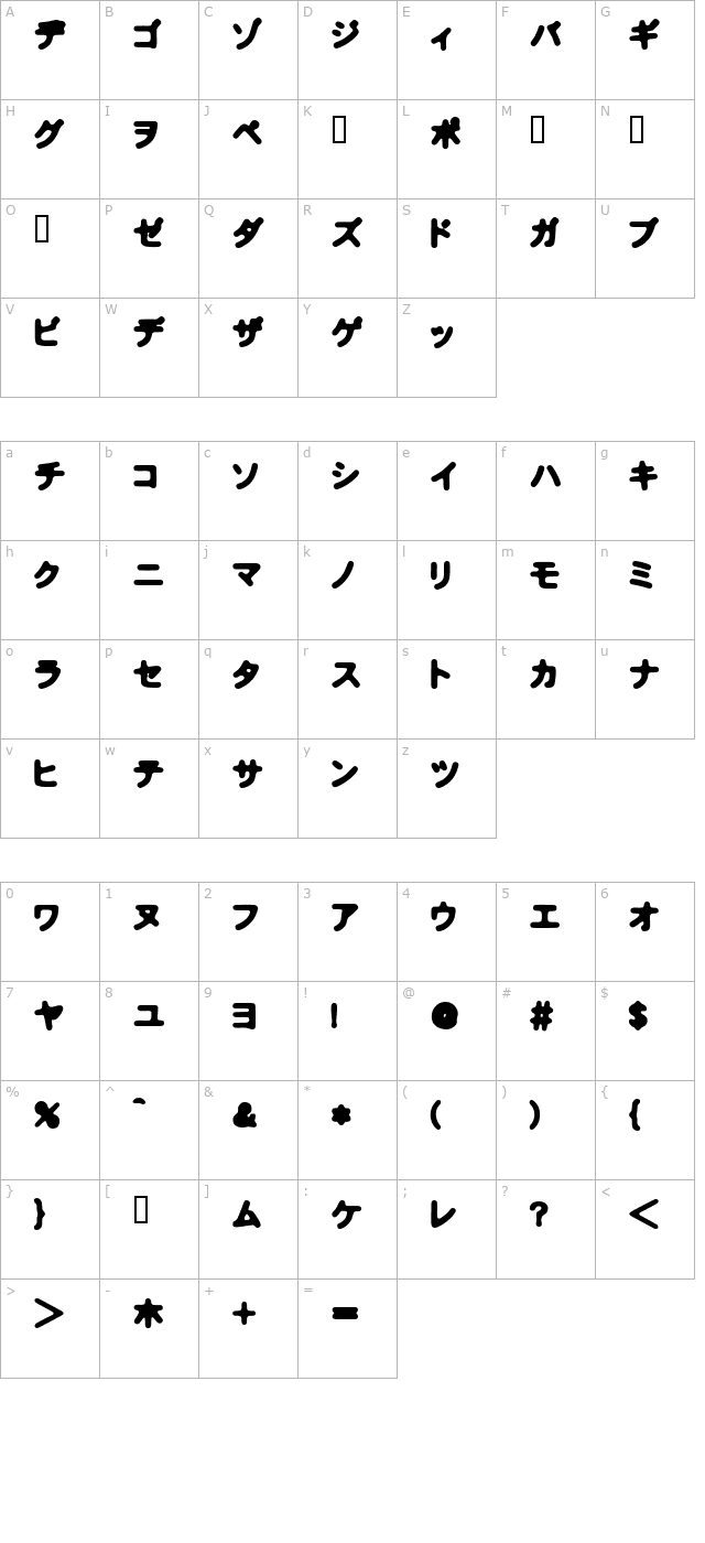 bhoochoo character map