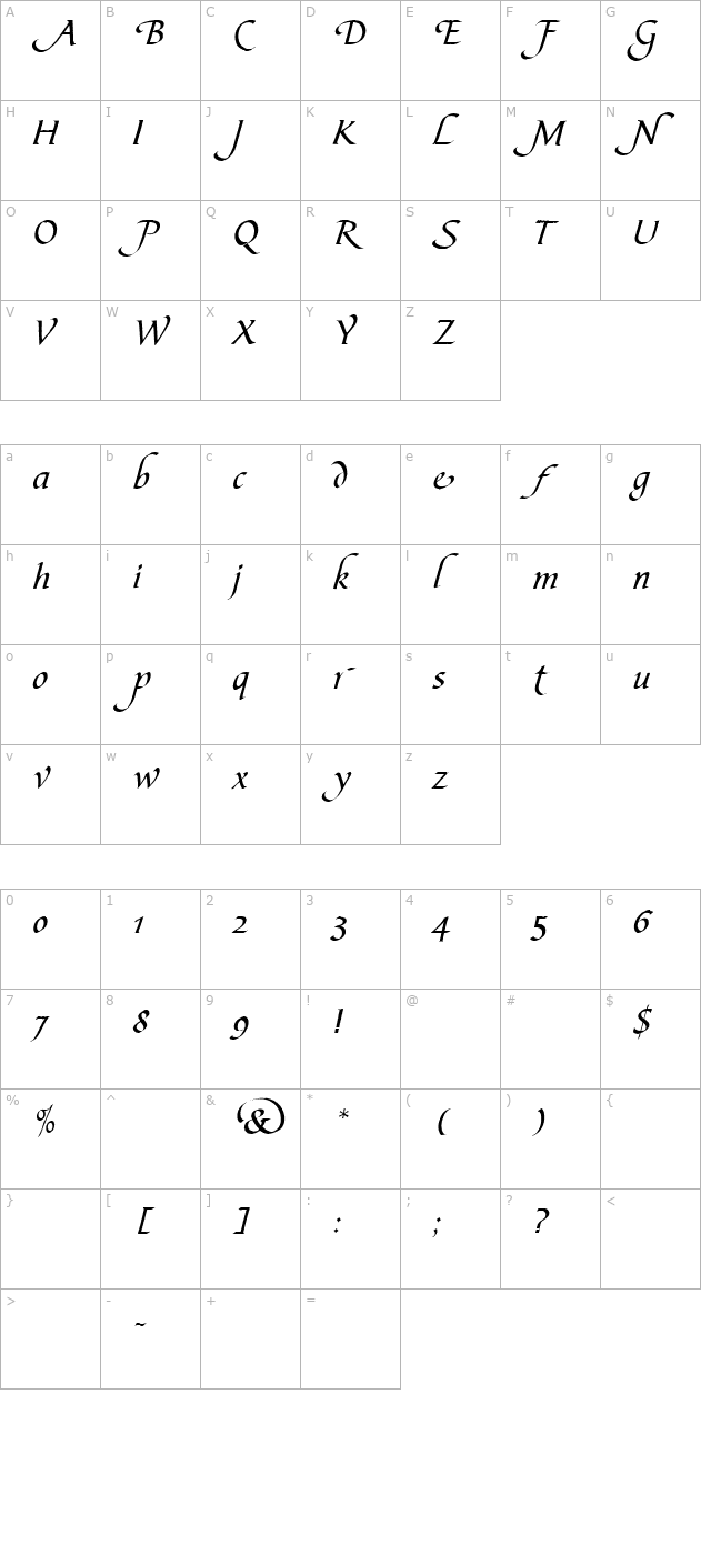 Bible Script AlternateB character map