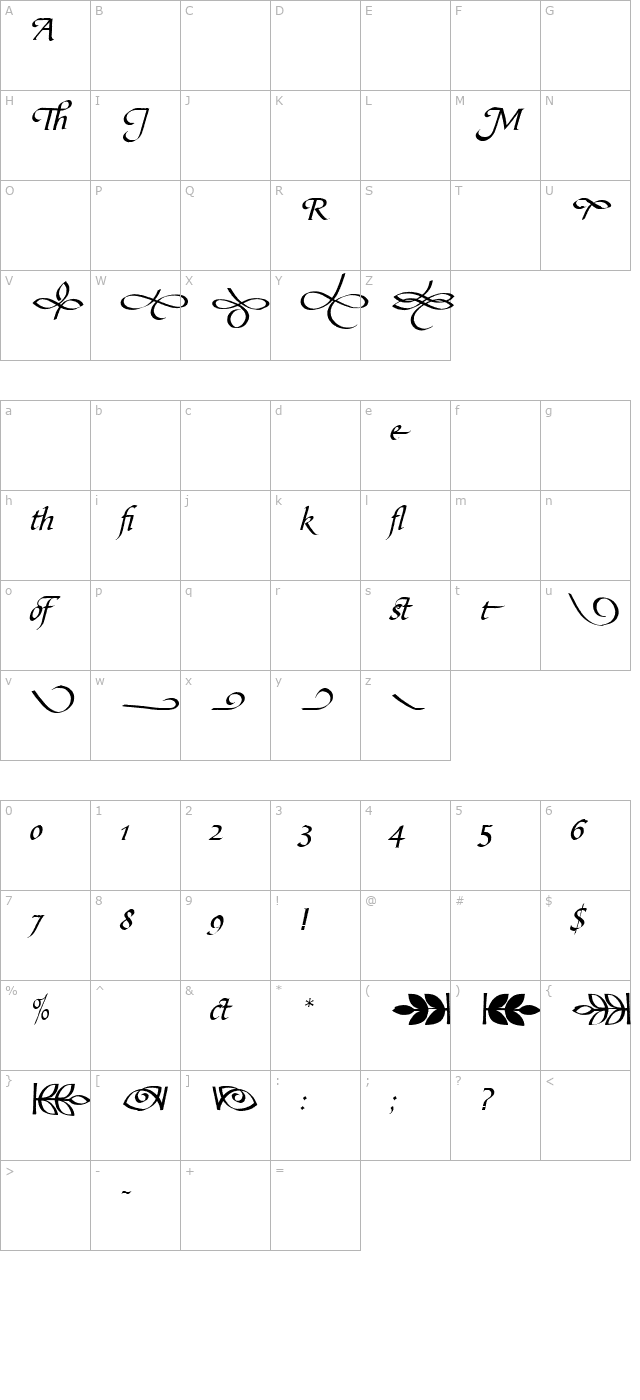 bible-script-alternatec character map