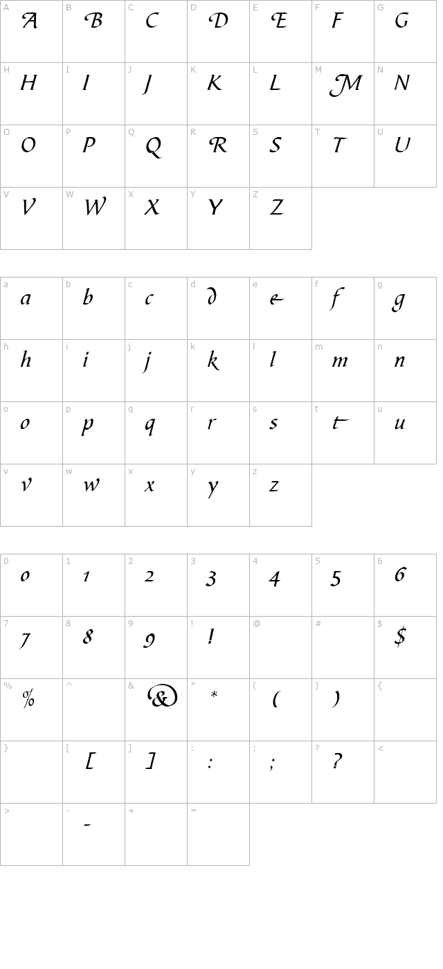 BibleScript Style2 AlternateA character map