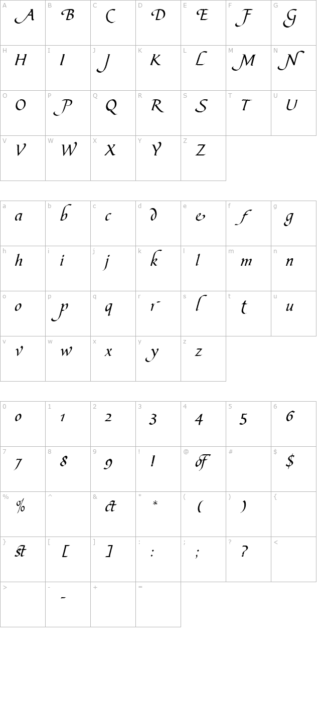 BibleScript Style2 AlternateB character map