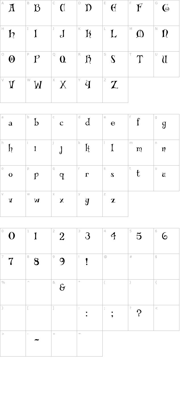 bibliotheque character map