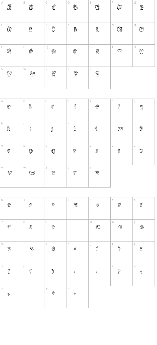 bicho character map