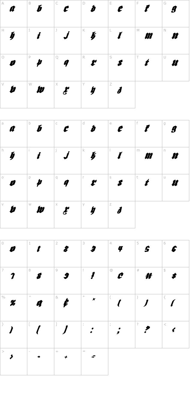 Biergarten Italic character map