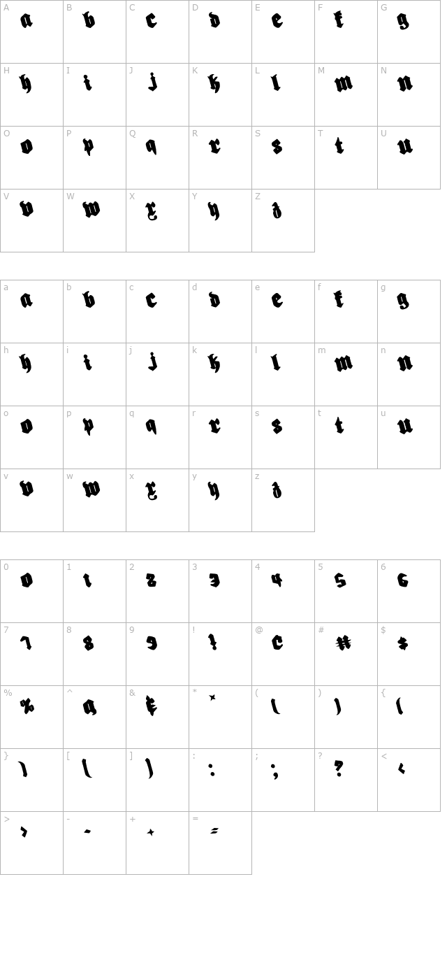 biergarten-rotate character map