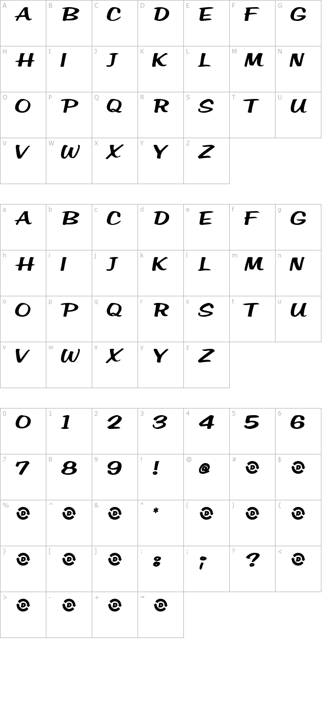 big-boy character map