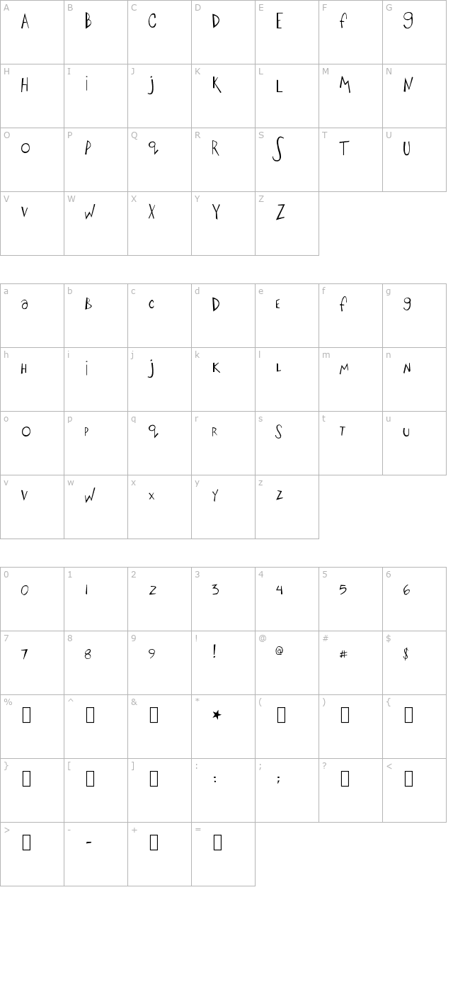 Big Fish Ensemble character map