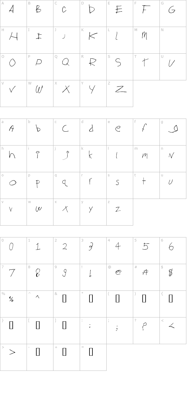 Big Log character map