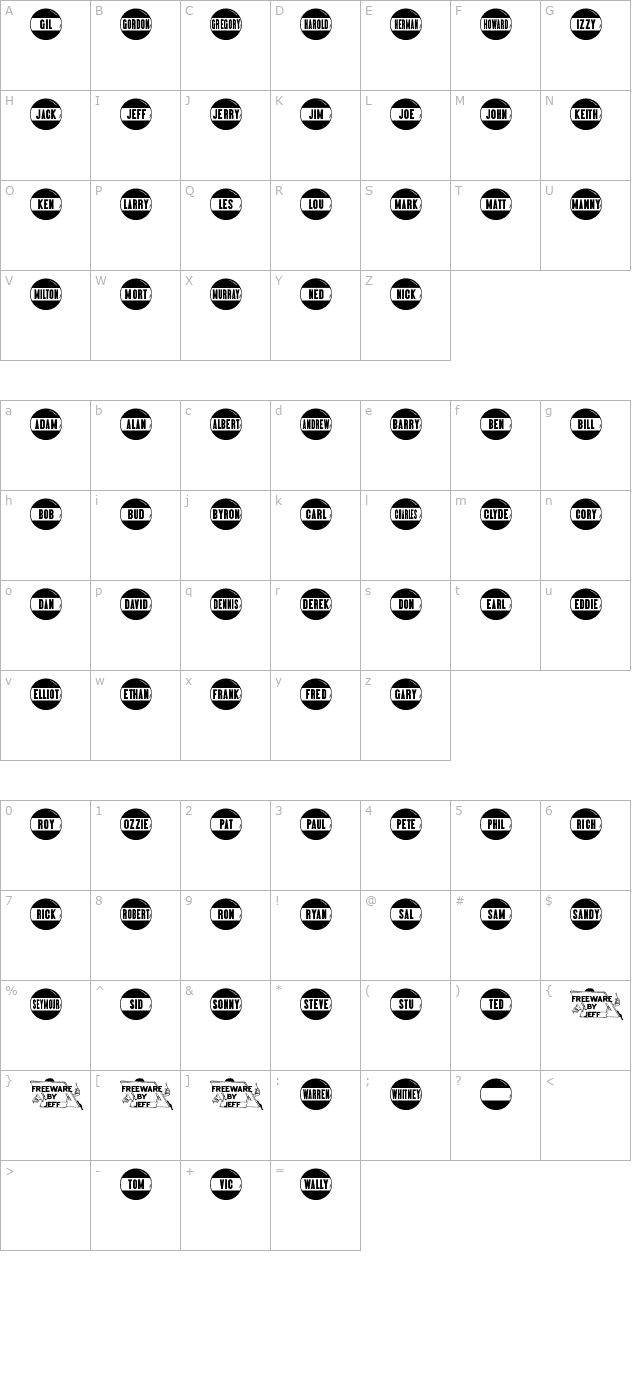 big-name-buttons-jl character map