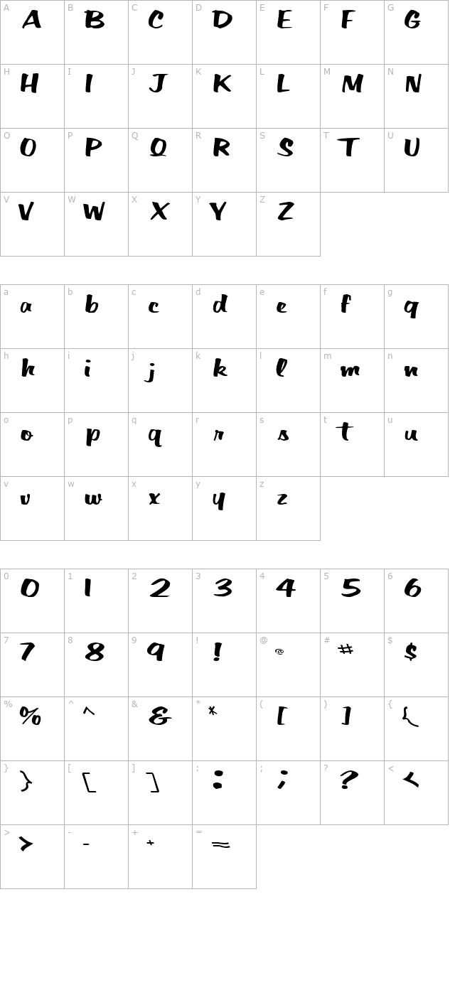 Big Sky Regular ttnorm character map