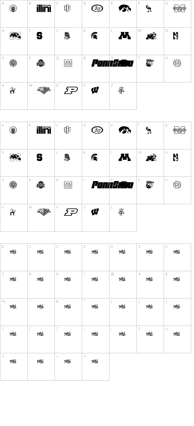 big-ten-mania character map