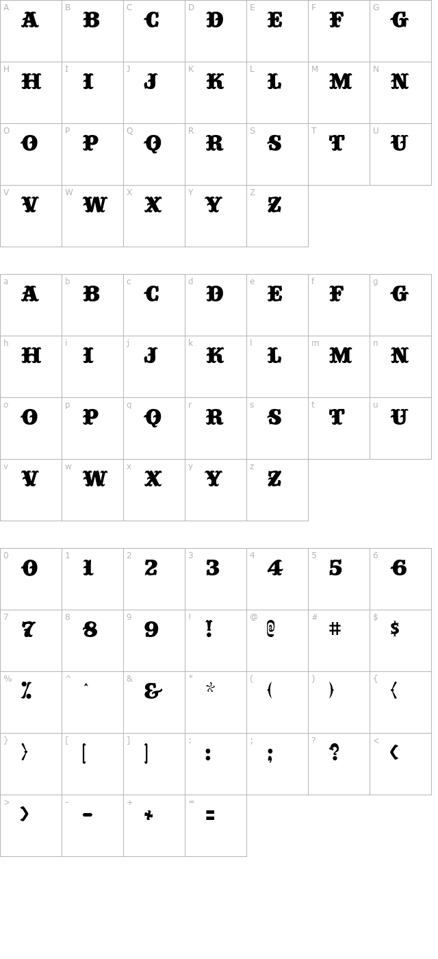 Big Top character map