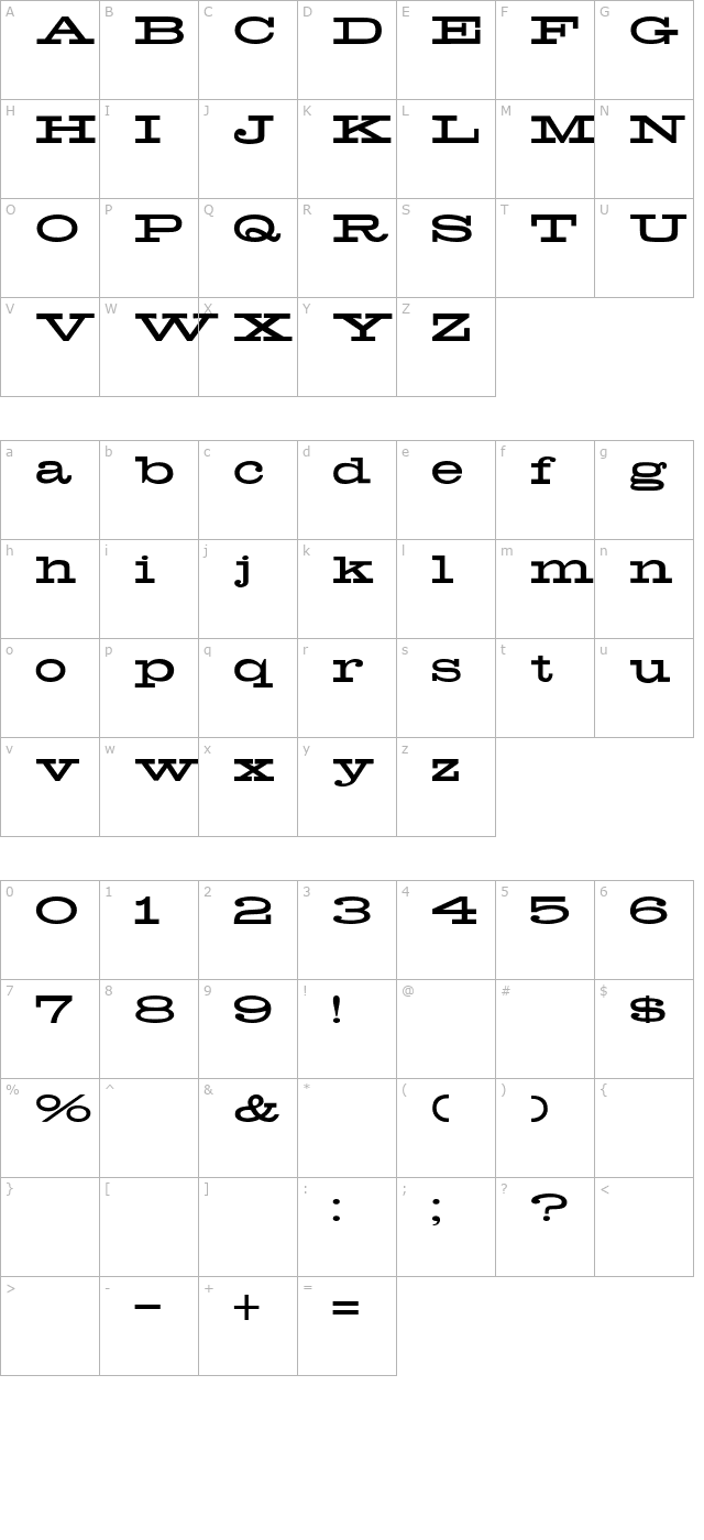 Biggen character map