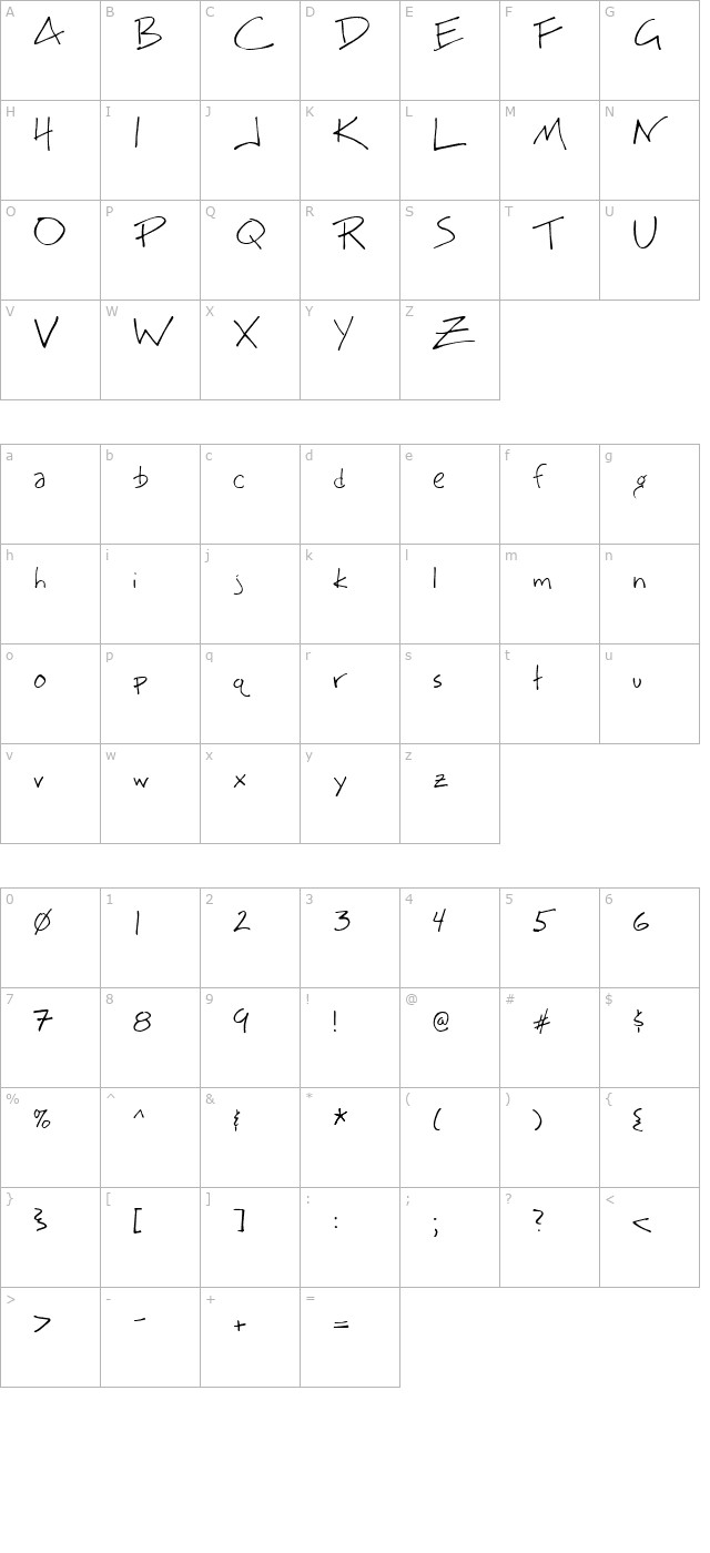 BigMisterC character map