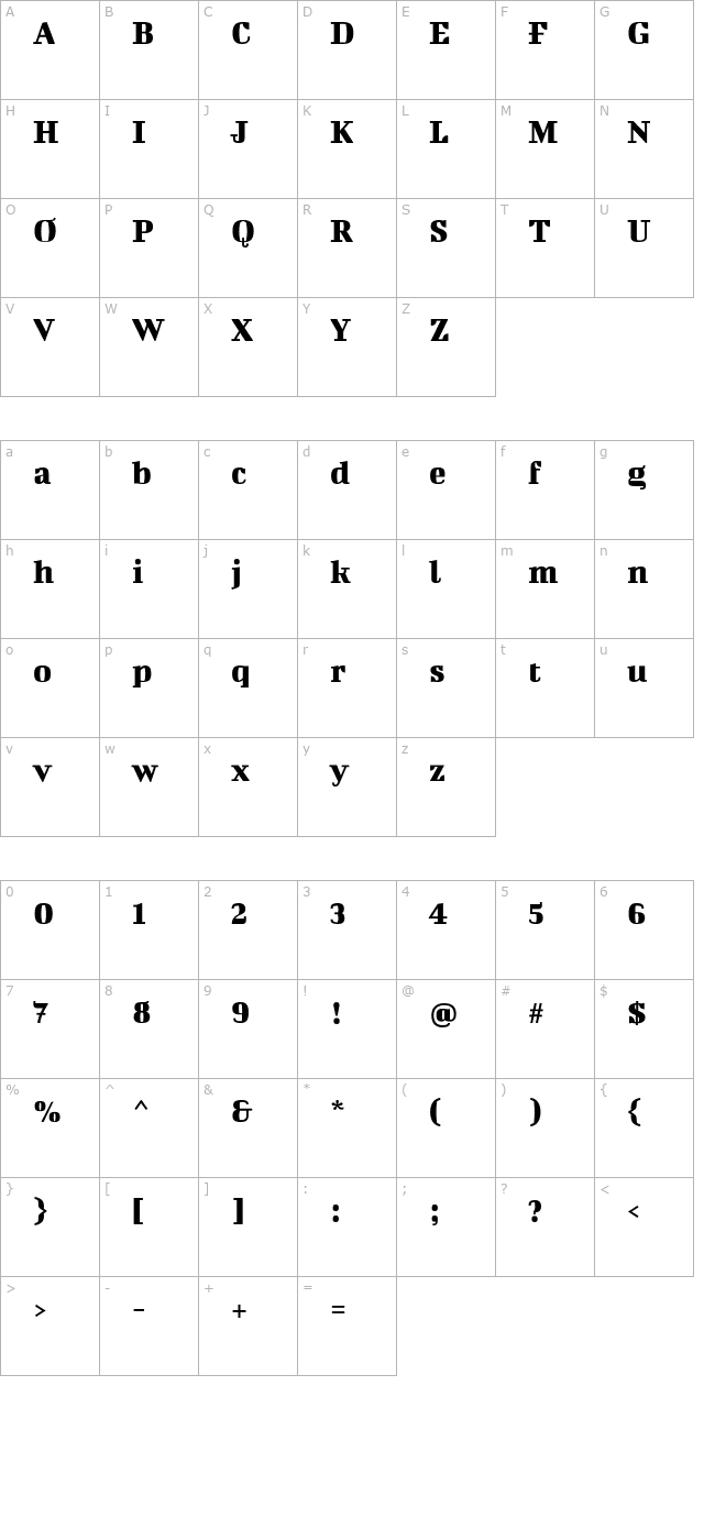 Bigshot One character map