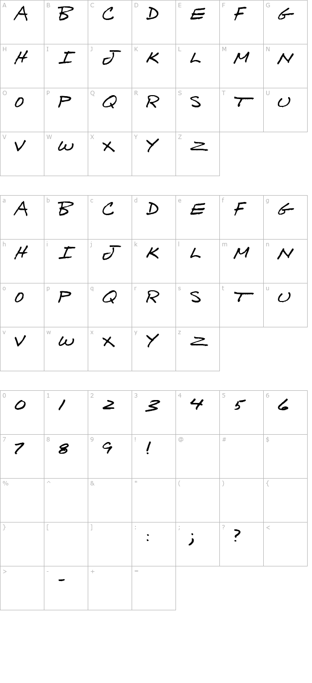 Bigtime character map