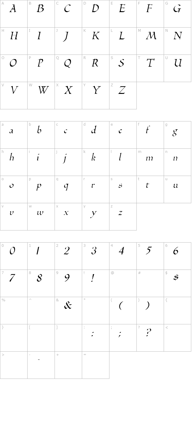 bilbodisplay-italic character map