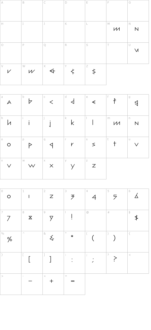 BillArchiType character map