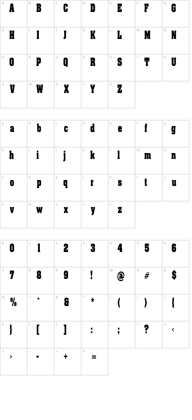 BillboardCondensed character map