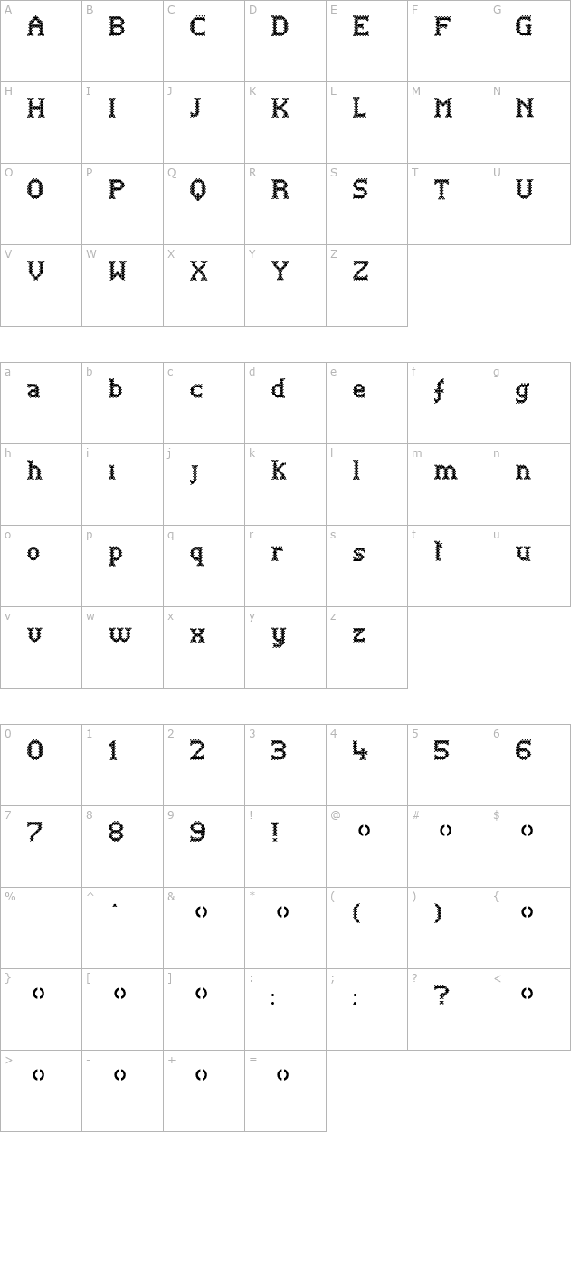 Billes character map