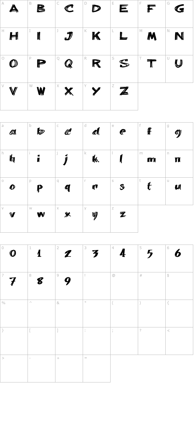 billieBarred 06 OTF character map