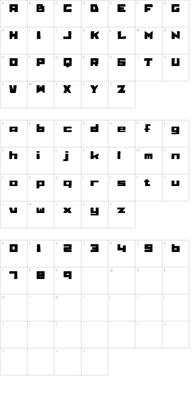 billieBob character map