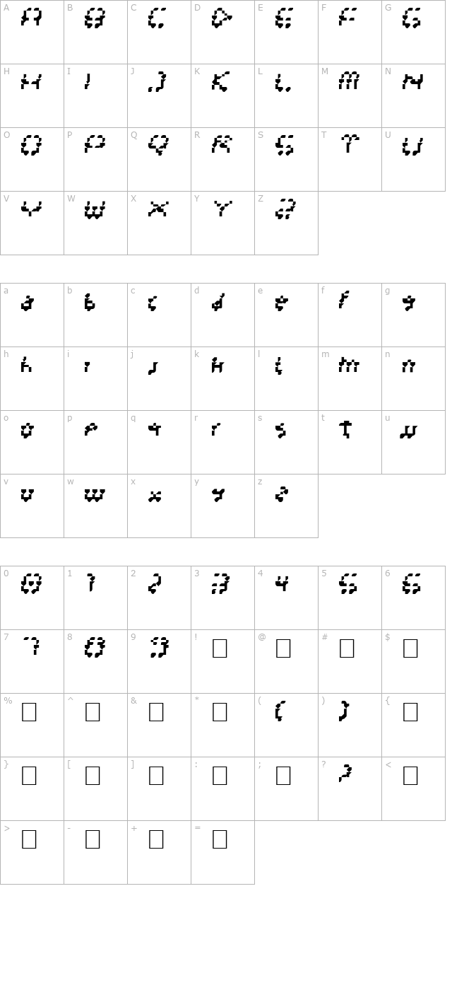 billighora character map