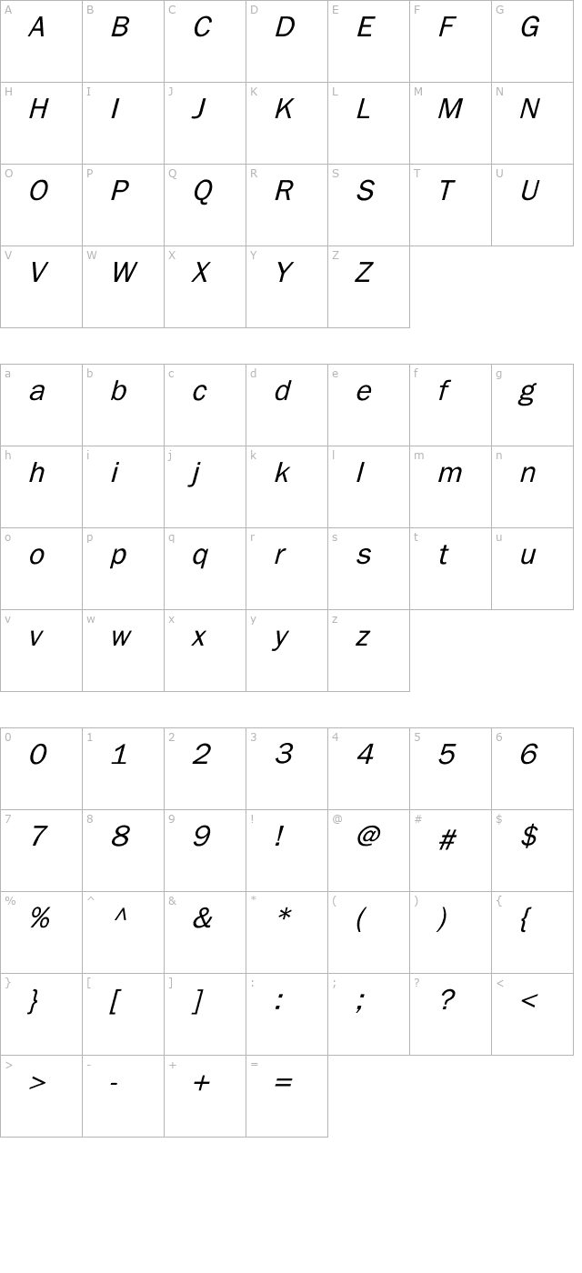 billiton-gothic-italic character map