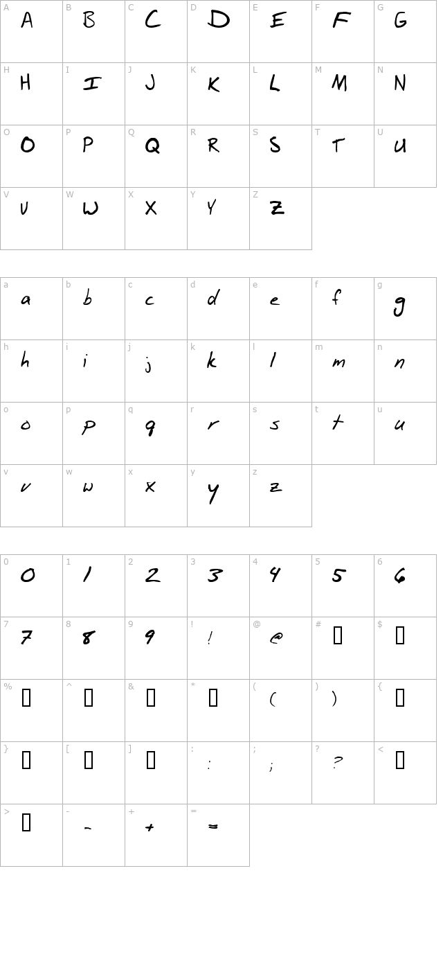 Billshw Normal character map